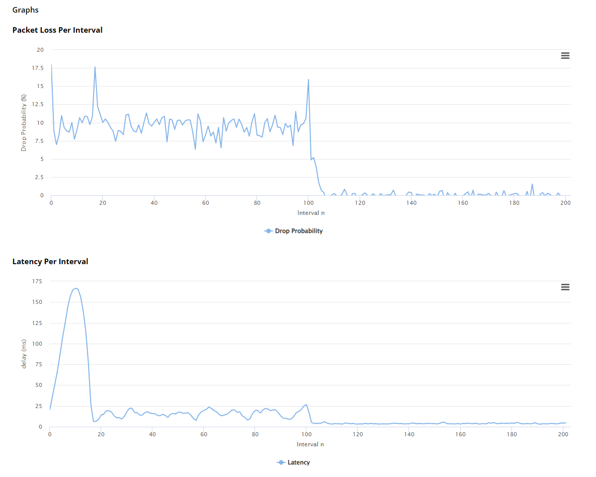 ../../../_images/graphs.png