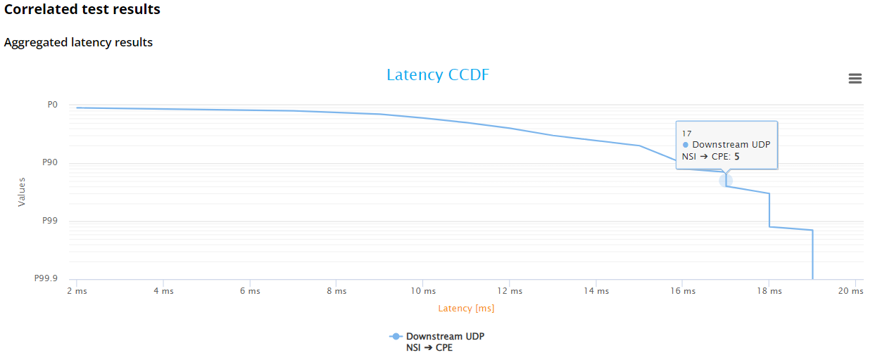 ../../_images/html_report_correlated.png