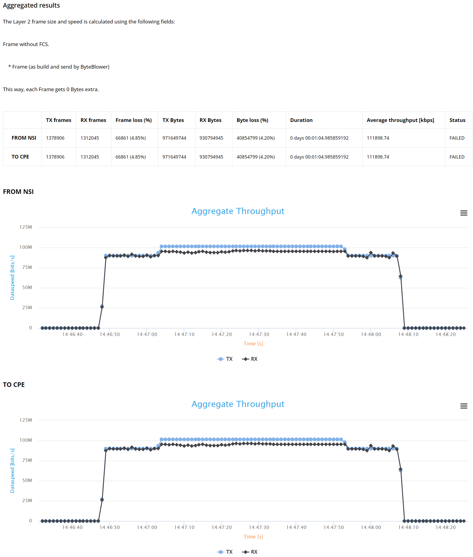 ../../../_images/html_report_correlated_thr.png