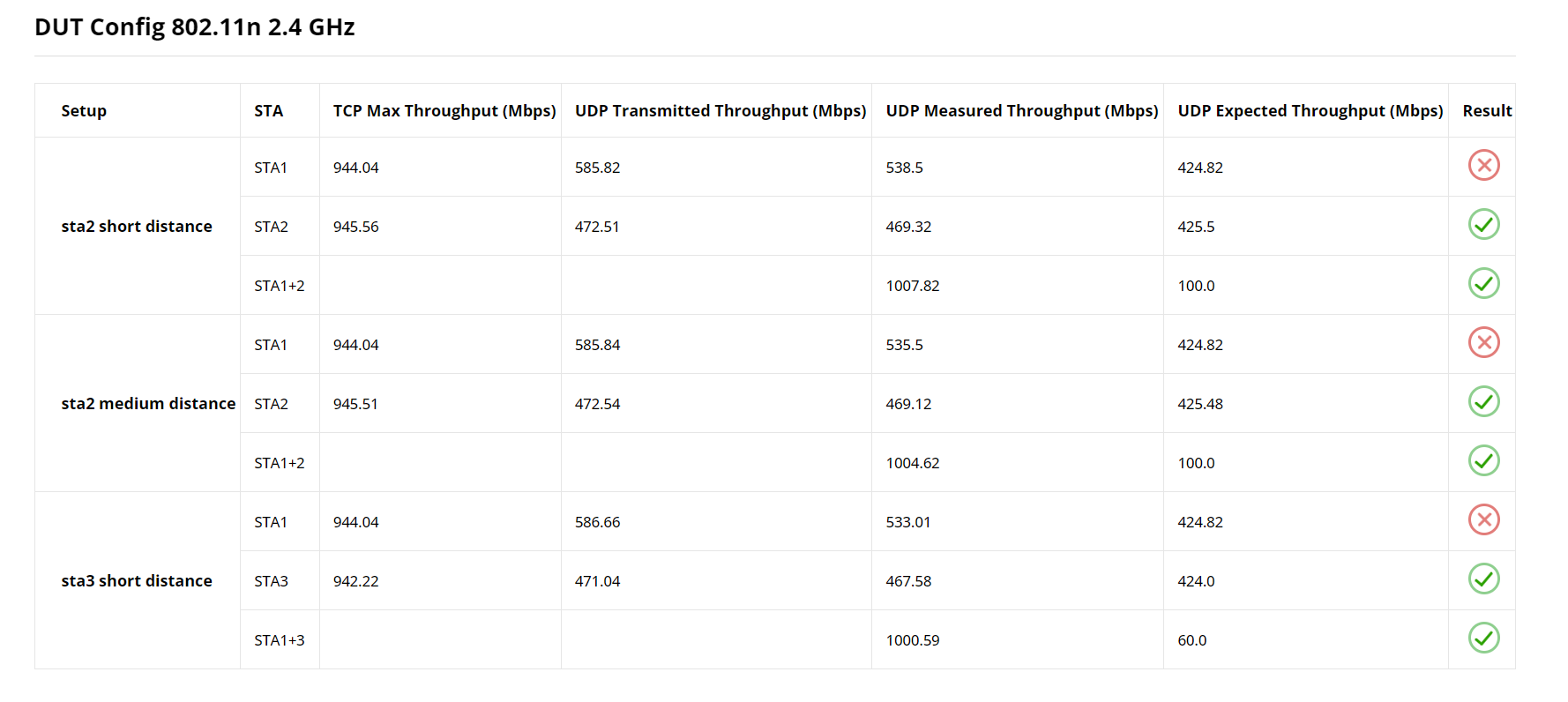 ../../../_images/html_report_table.png