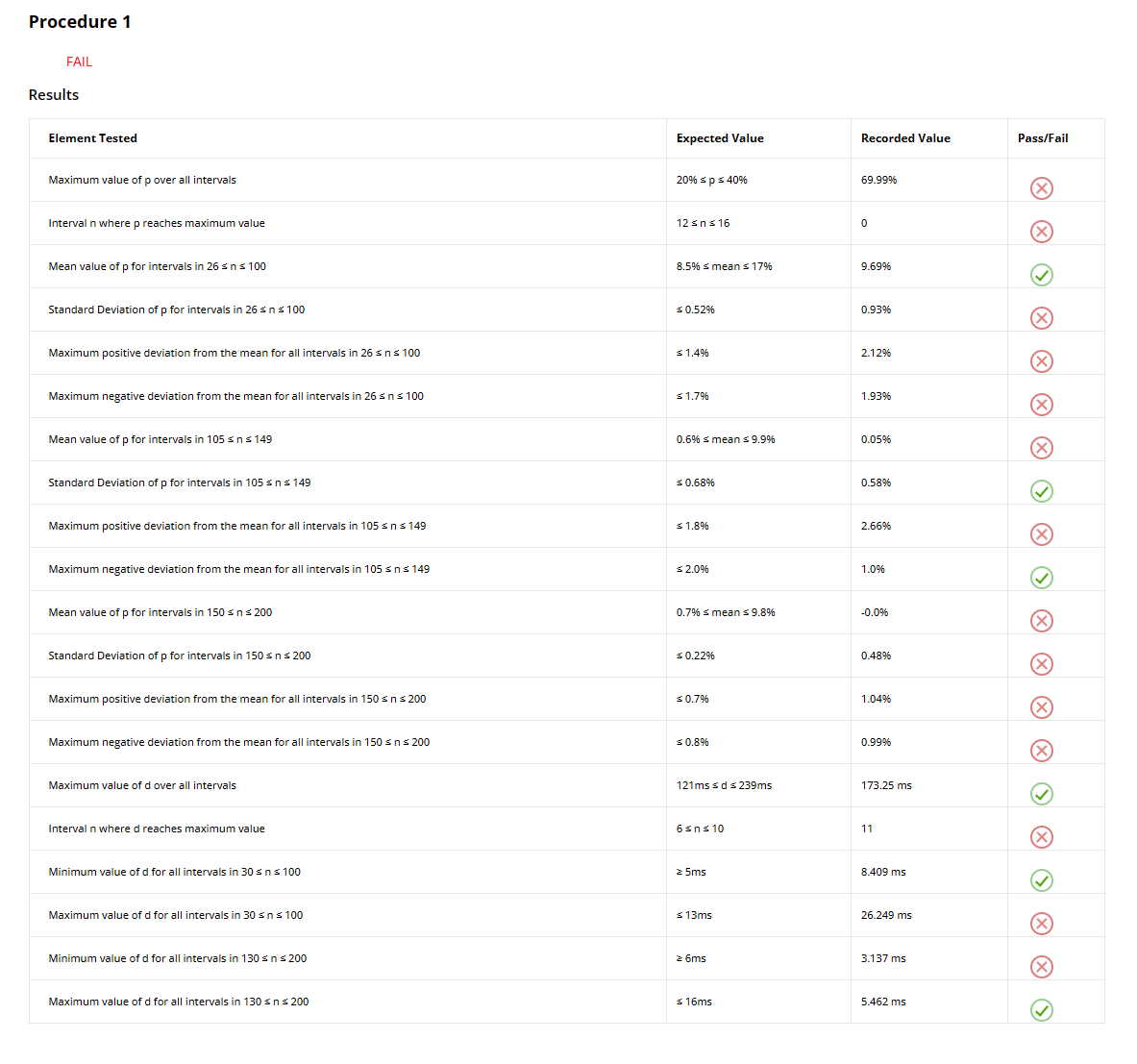 ../../../_images/table_of_results.png