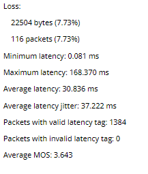 VoIP analysis summary